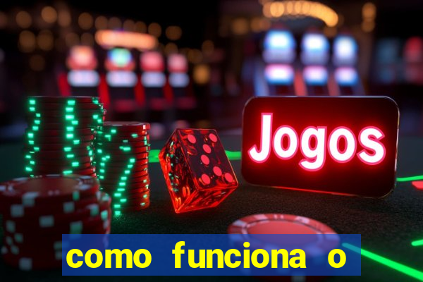 como funciona o reembolso do airbnb
